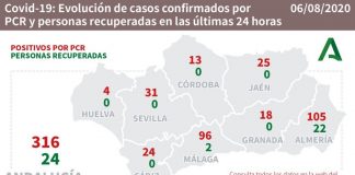 La Junta atribuye este jueves cuatro positivos a Huelva, Palos y Aljaraque