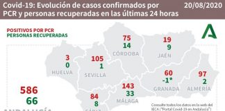 Atribuyen este jueves a Huelva, Lepe y Punta Umbría los 3 nuevos casos detectados en la provincia