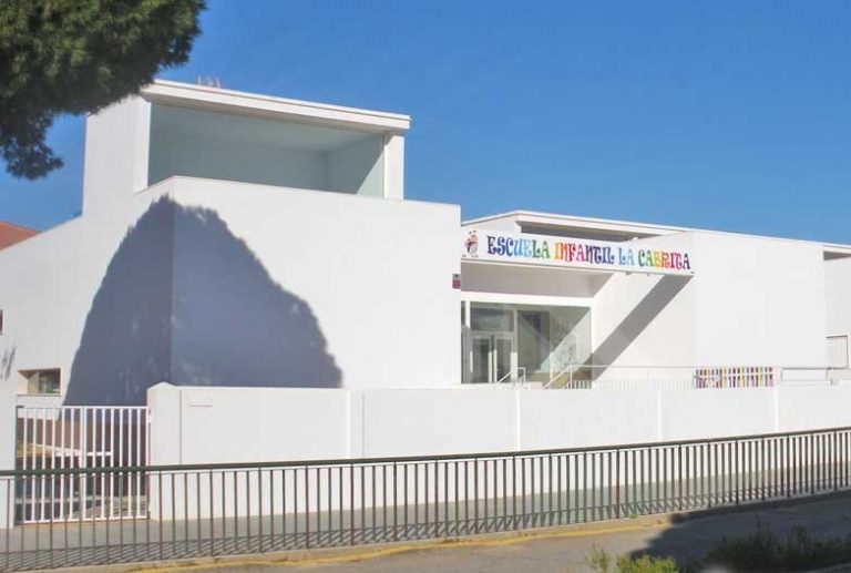 Piden calma por los 6 casos de Covid-19 detectados en una guardería de Punta Umbría