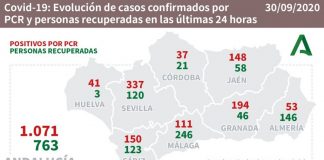 La Palma (10), Lepe (7), Huelva (4) y Gibraleón (4), municipios más afectados por los 41 positivos de este miércoles