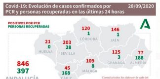 El Campillo (23), Bollullos (16), Huelva (12, La Palma (12) y Lepe (7), municipios más afectados del fin de semana