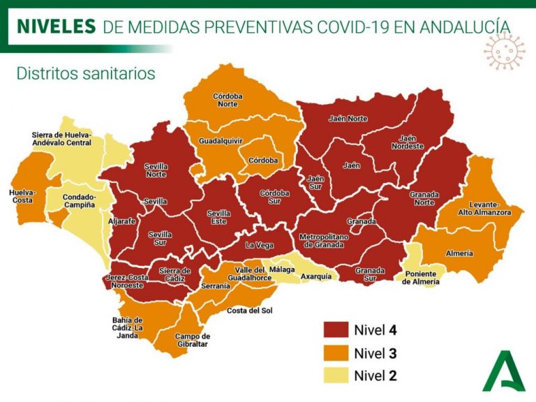 Huelva (62), Gibraleón (32) y Lepe (18), municipios más afectados por los 227 casos de este viernes