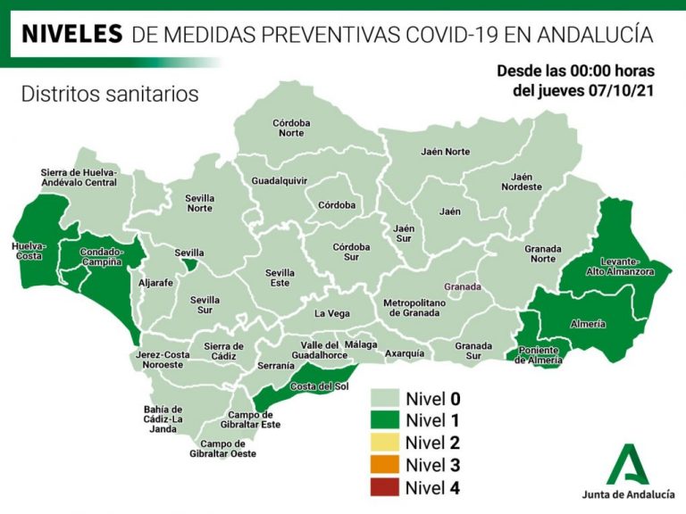 Lepe (6), Gibraleón (6), Ayamonte (4), Cartaya (4) y Huelva (4), municipios más afectados por los 30 casos de este jueves