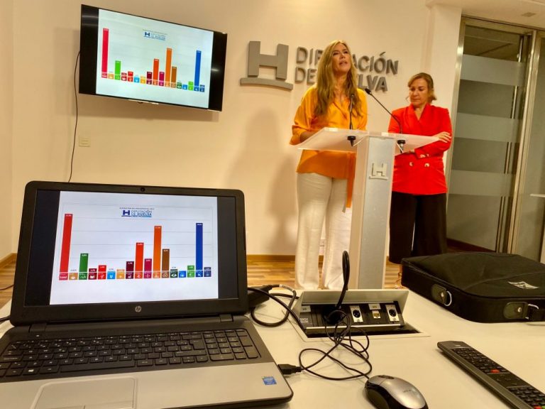 Diputación de Huelva alinea su presupuesto con los ODS y planea acciones sobre la Agenda 2030
