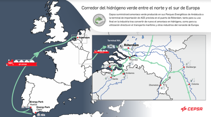 corredor marítimo de hidrógeno verde entre el Norte y el Sur de Europa