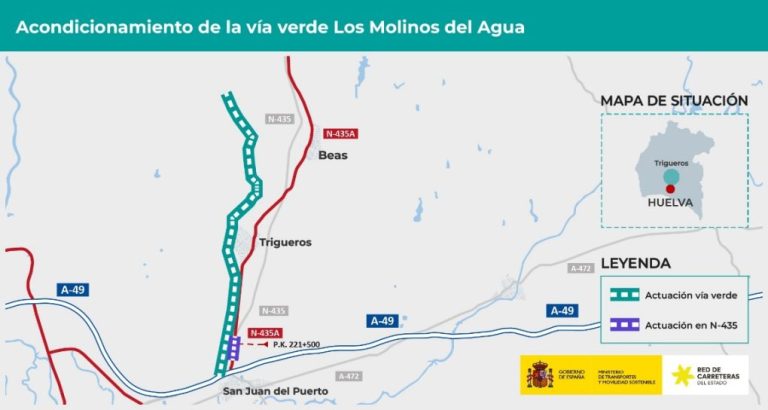 El Ministerio de Transportes somete a información pública el proyecto para la vía verde “Los Molinos del Agua”